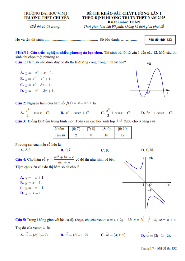 đề kscl toán lần 1 thi tn thpt 2025 trường thpt chuyên đh vinh – nghệ an
