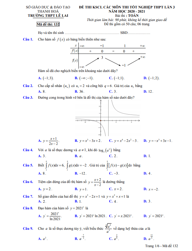 đề kscl toán thi tốt nghiệp thpt 2021 lần 3 trường thpt lê lai – thanh hóa