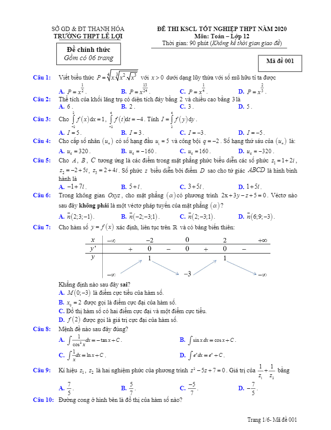 đề kscl tốt nghiệp thpt 2020 môn toán trường thpt lê lợi – thanh hóa