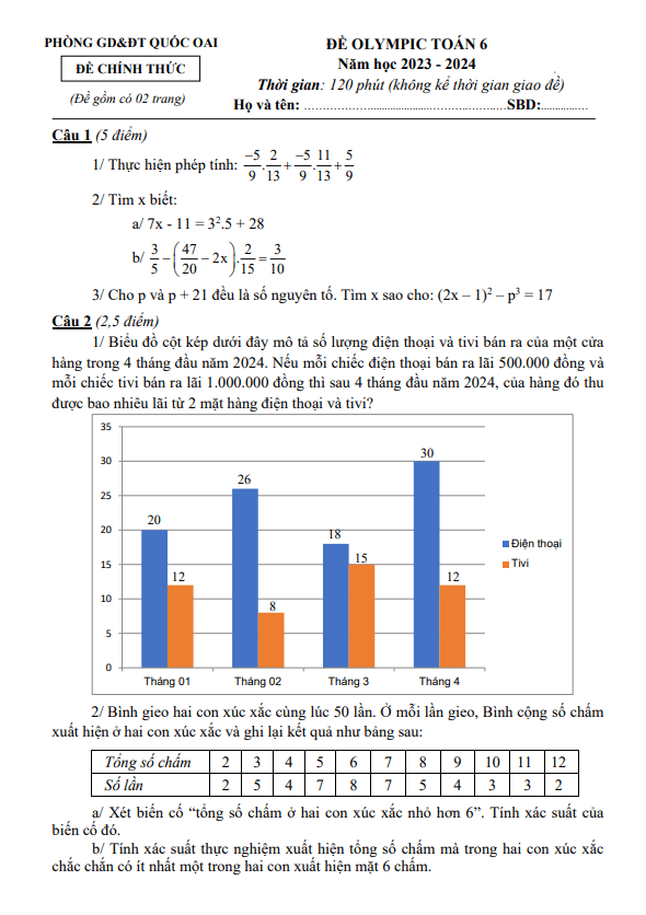 đề olympic toán 6 năm 2023 – 2024 phòng gd&đt quốc oai – hà nội