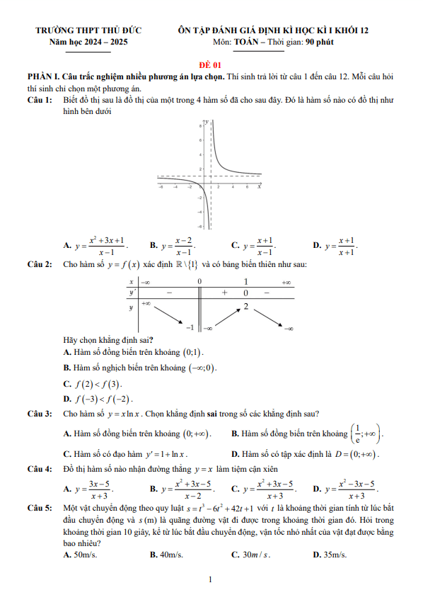 đề ôn tập cuối kì 1 toán 12 năm 2024 – 2025 trường thpt thủ đức – tp hcm