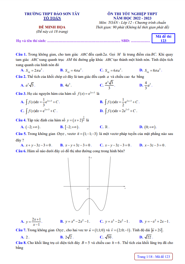 đề ôn thi tn thpt 2023 môn toán trường thpt đào sơn tây – tp hcm
