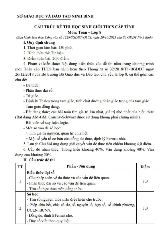 đề tham khảo chọn hsg tỉnh toán 8 năm 2025 – 2026 sở gd&đt ninh bình