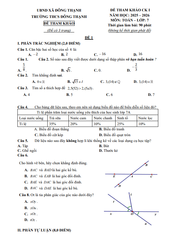 đề tham khảo cuối kỳ 1 toán 7 năm 2025 – 2026 trường thcs đông thạnh – tp hcm