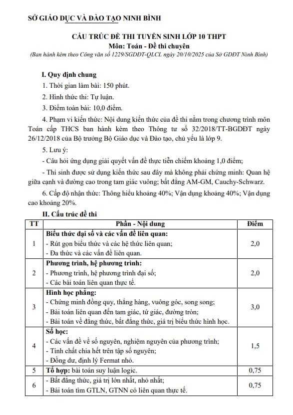 đề tham khảo tuyển sinh lớp 10 môn toán (chuyên) năm 2026 – 2027 sở gd&đt ninh bình