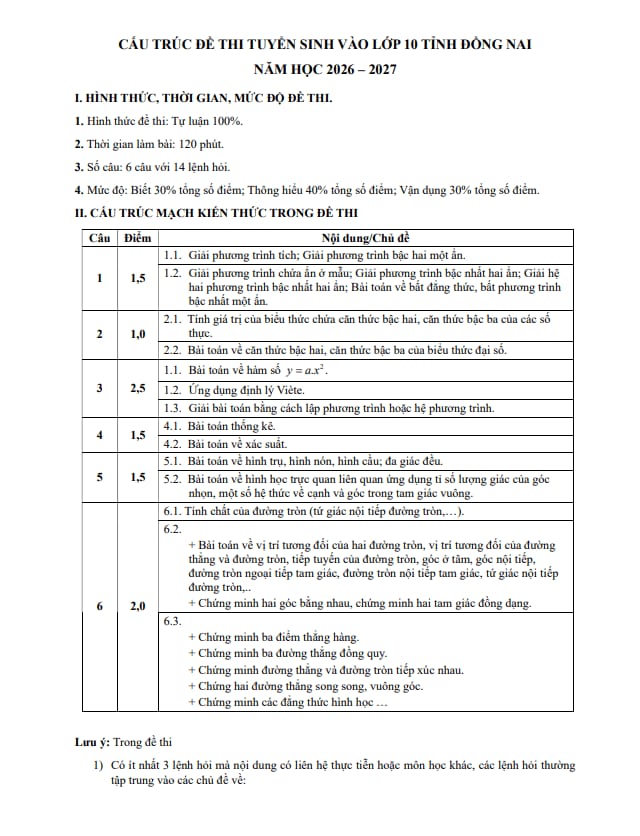 đề tham khảo tuyển sinh lớp 10 môn toán năm 2026 – 2027 sở gd&đt đồng nai