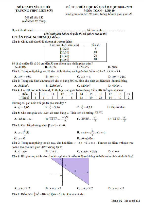 đề thi giữa học kỳ 2 toán 10 năm 2020 – 2021 trường thpt liễn sơn – vĩnh phúc