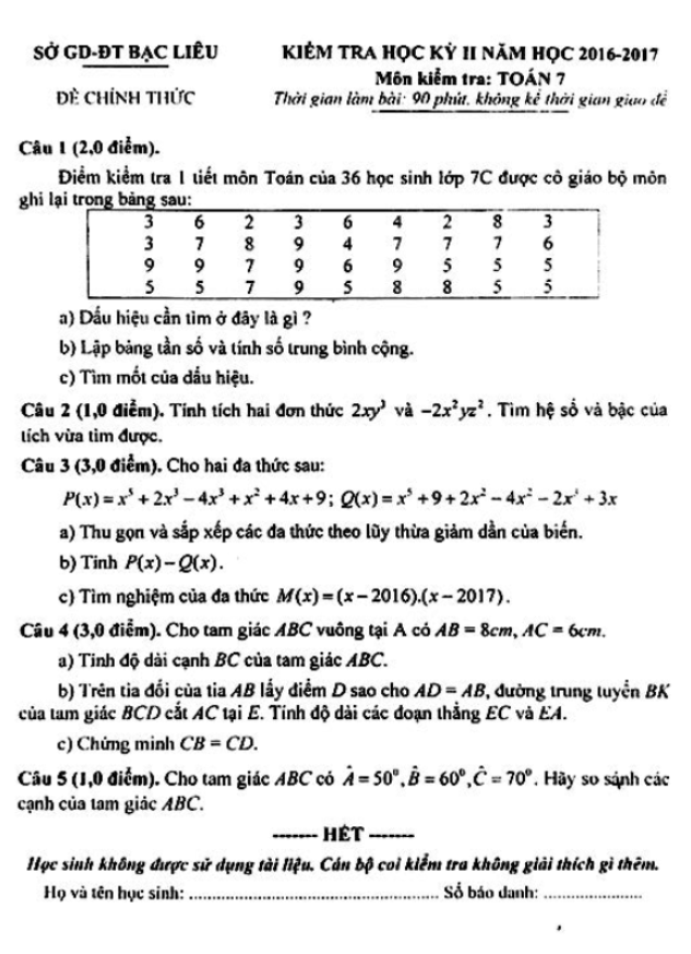 đề thi hk2 toán 7 năm học 2016 – 2017 sở gd và đt bạc liêu