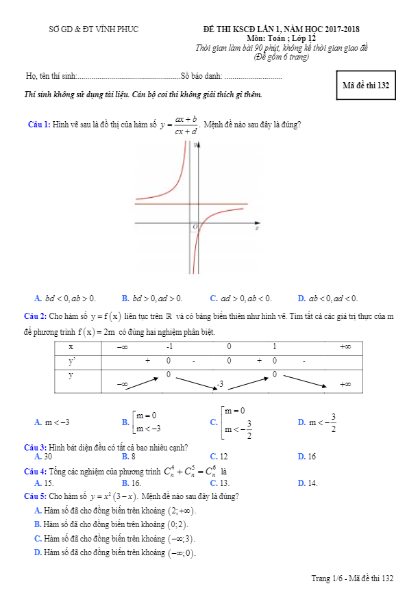 đề thi kscđ lần 1 năm học 2017 – 2018 môn toán 12 trường thpt phạm công bình – vĩnh phúc