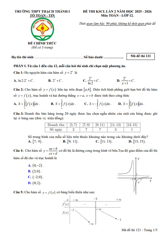 đề thi kscl toán 12 lần 2 năm 2025 – 2026 trường thpt thạch thành 1 – thanh hóa