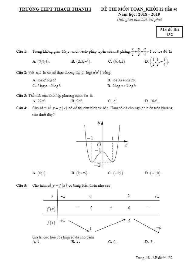 đề thi môn toán 12 lần 4 năm 2018 – 2019 trường thạch thành 1 – thanh hóa