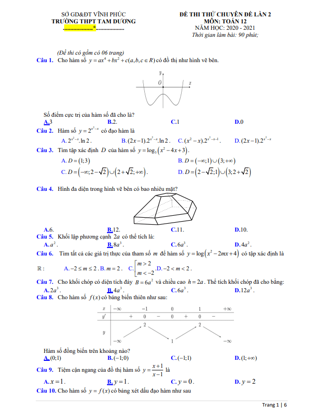 đề thi thử chuyên đề toán 12 lần 2 năm 2020 – 2021 trường thpt tam dương – vĩnh phúc