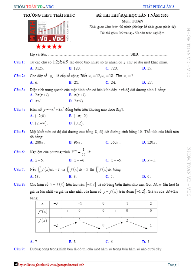 đề thi thử đại học lần 1 năm 2020 môn toán trường thpt thái phúc – thái bình
