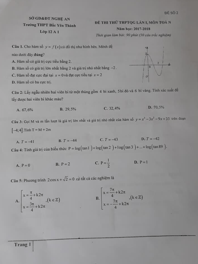 đề thi thử môn toán 2018 thpt quốc gia lần 1 trường thpt bắc yên thành – nghệ an