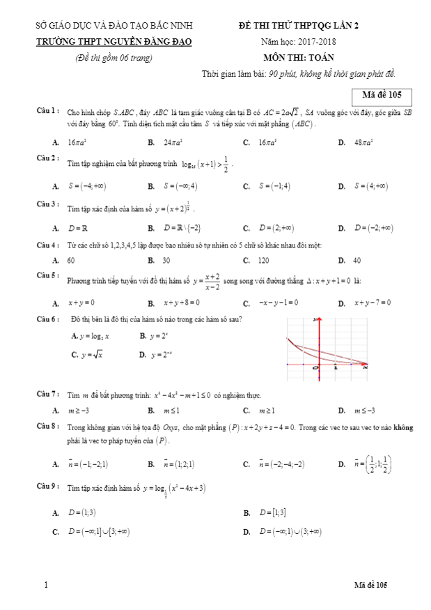 đề thi thử môn toán 2018 thpt quốc gia trường thpt nguyễn đăng đạo – bắc ninh lần 2