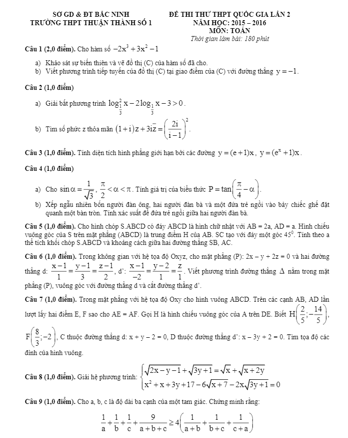 đề thi thử quốc gia 2016 môn toán trường thuận thành 1 bắc ninh lần 2