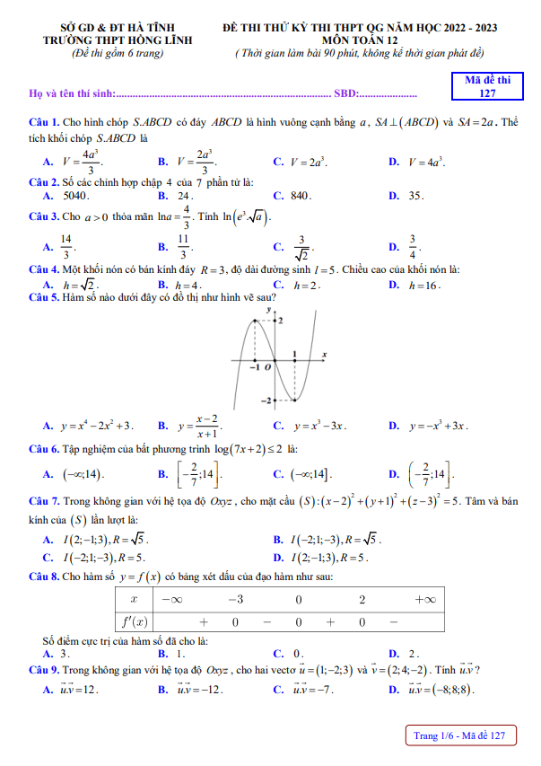 đề thi thử thpt qg 2023 môn toán trường thpt hồng lĩnh – hà tĩnh