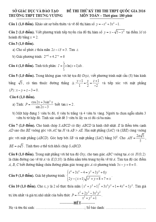 đề thi thử thpt quốc gia 2016 môn toán trường trưng vương – tp.hcm
