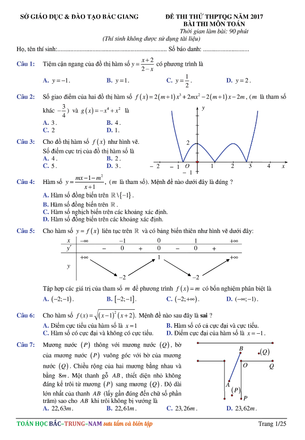 đề thi thử thpt quốc gia 2017 môn toán sở gd và đt bắc giang