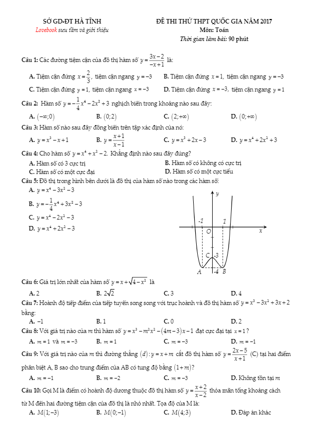 đề thi thử thpt quốc gia 2017 môn toán sở gd và đt hà tĩnh