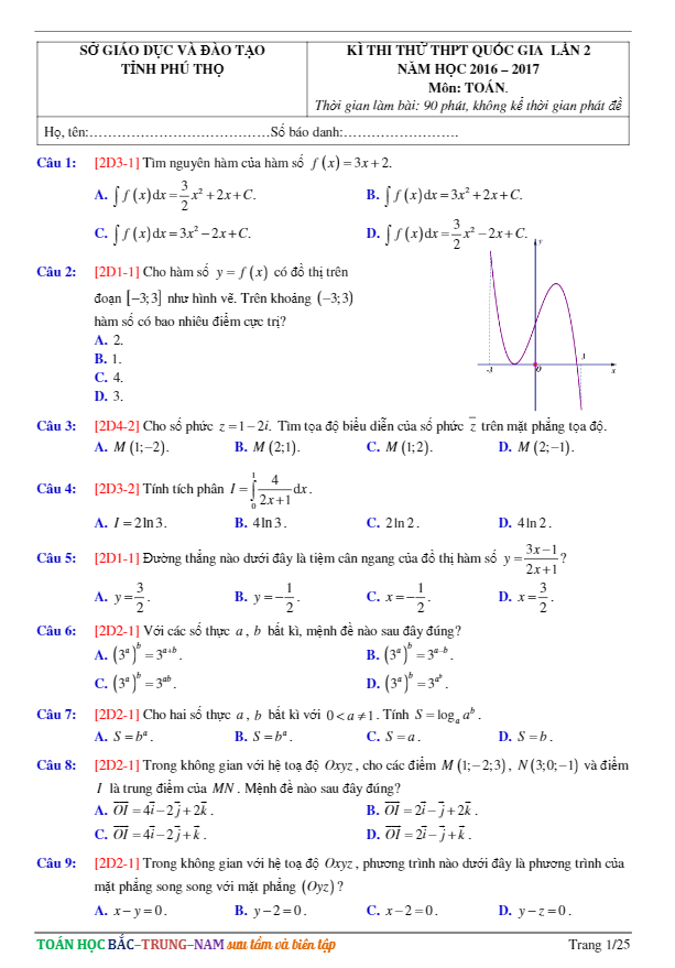đề thi thử thpt quốc gia 2017 môn toán sở gd và đt phú thọ lần 2