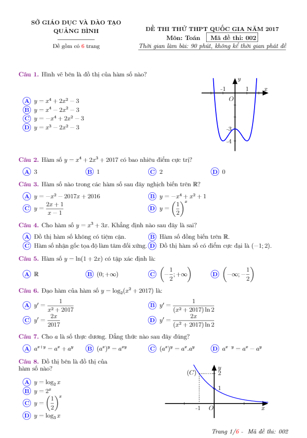 đề thi thử thpt quốc gia 2017 môn toán sở gd và đt quảng bình