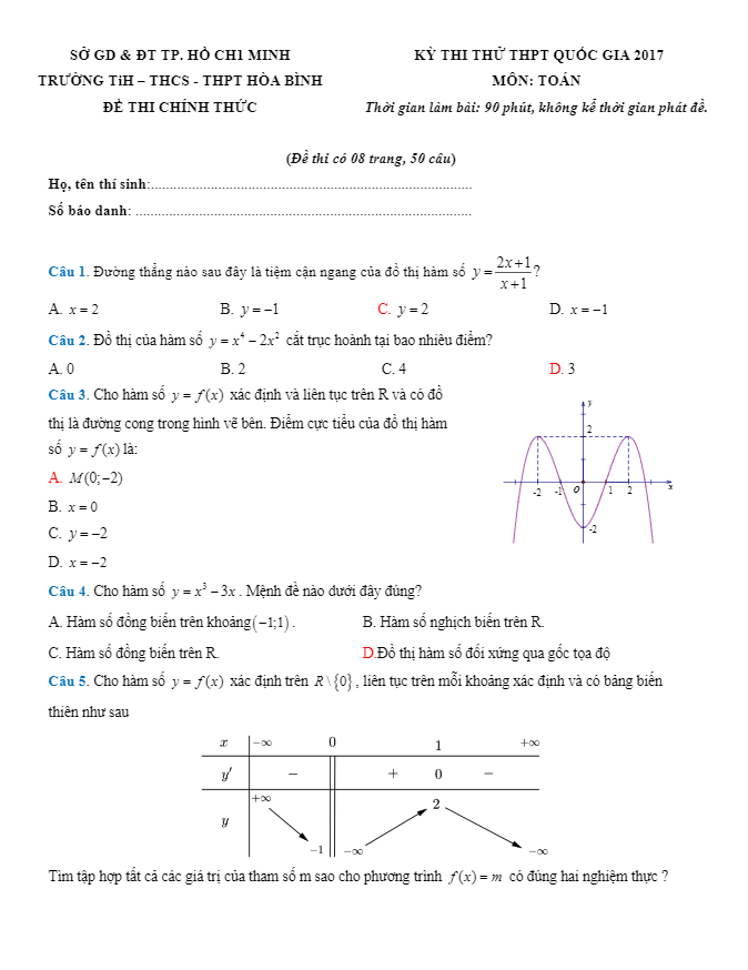 đề thi thử thpt quốc gia 2017 môn toán trường hòa bình – tp. hcm