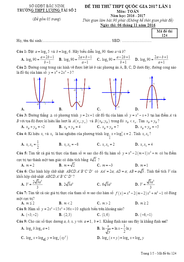 đề thi thử thpt quốc gia 2017 môn toán trường lương tài 2 – bắc ninh lần 1