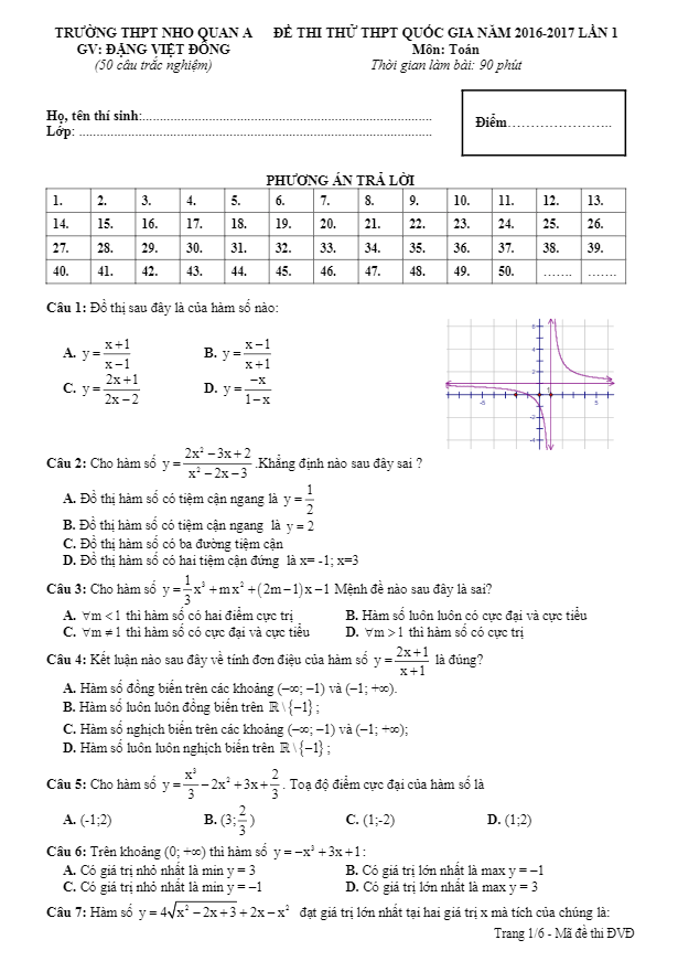 đề thi thử thpt quốc gia 2017 môn toán trường nho quan a – ninh bình lần 1