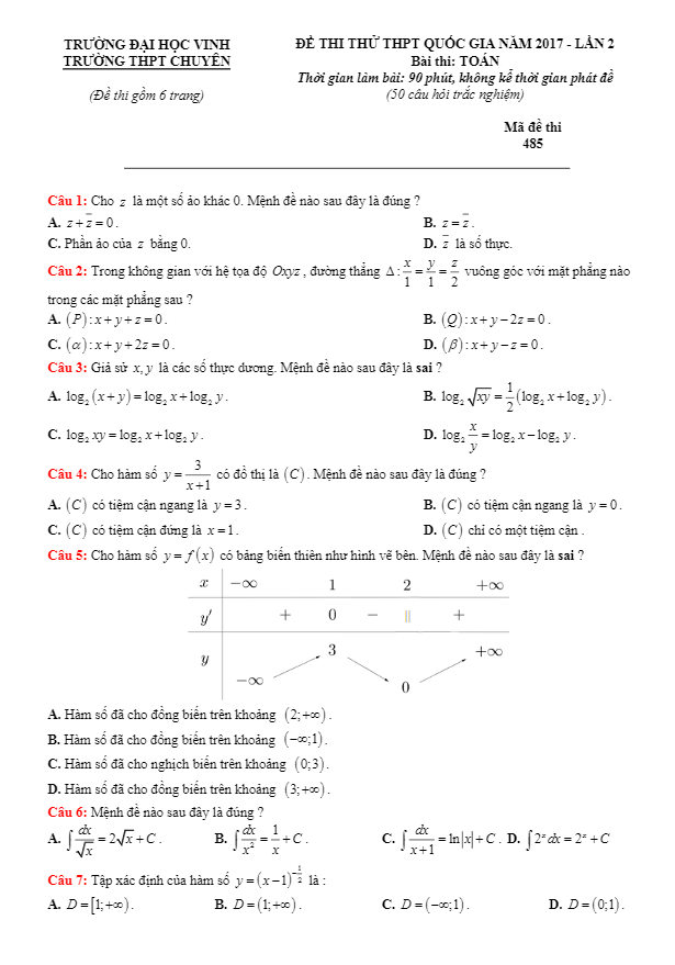 đề thi thử thpt quốc gia 2017 môn toán trường thpt chuyên đại học vinh lần 2