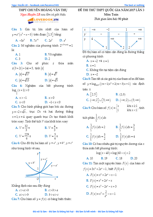 đề thi thử thpt quốc gia 2017 môn toán trường thpt chuyên hoàng văn thụ – hòa bình lần 3