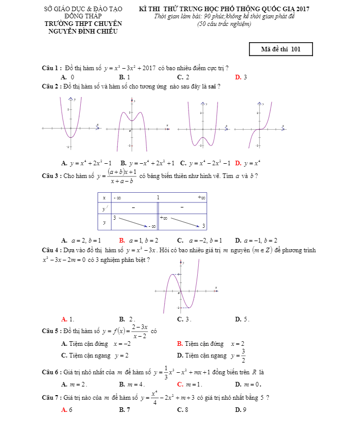 đề thi thử thpt quốc gia 2017 môn toán trường thpt chuyên nguyễn đình chiểu – đồng tháp