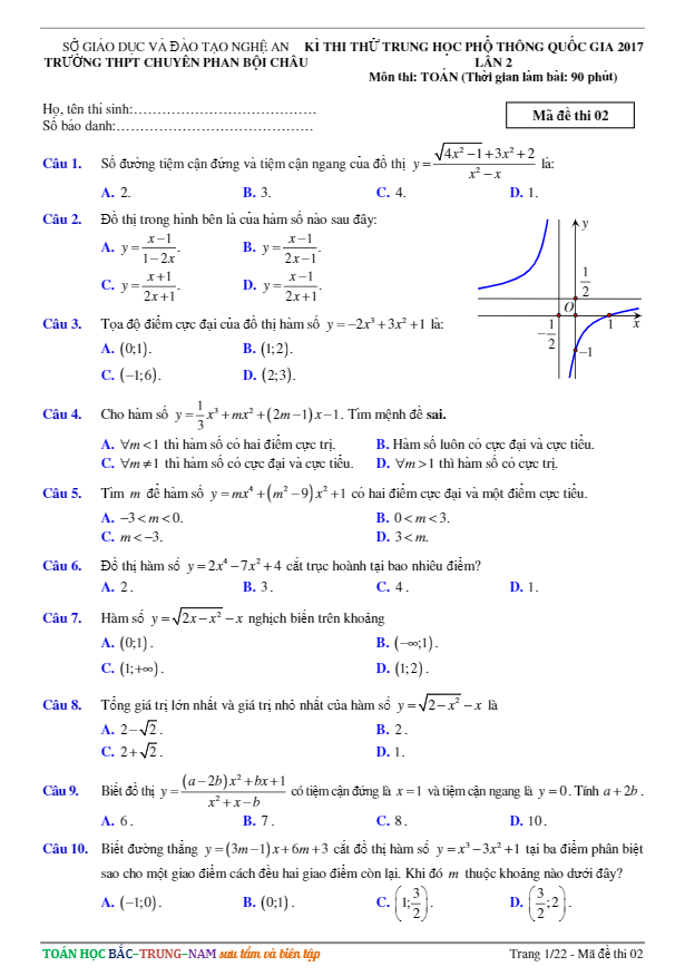 đề thi thử thpt quốc gia 2017 môn toán trường thpt chuyên phan bội châu – nghệ an lần 2