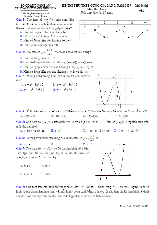 đề thi thử thpt quốc gia 2017 môn toán trường thpt đặng thúc hứa – nghệ an lần 2