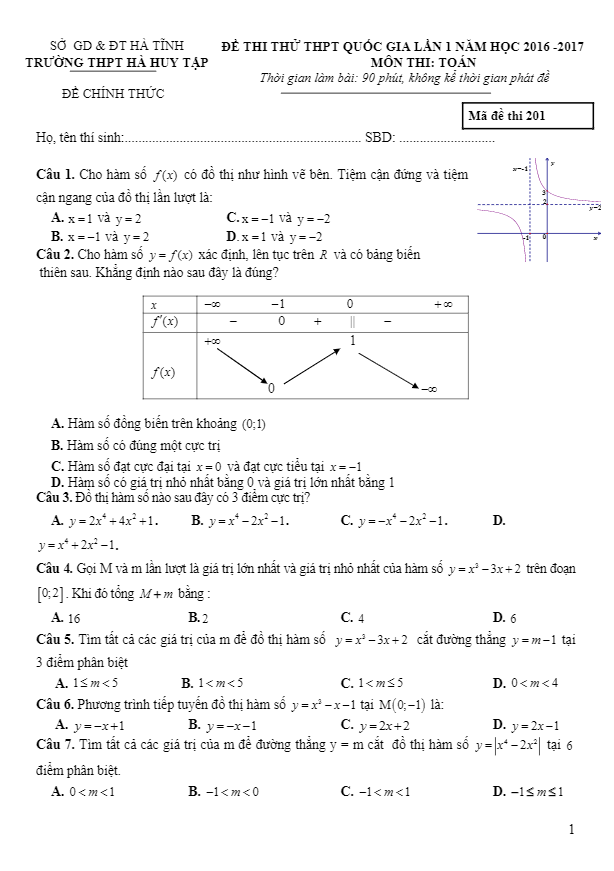 đề thi thử thpt quốc gia 2017 môn toán trường thpt hà huy tập – hà tĩnh lần 1