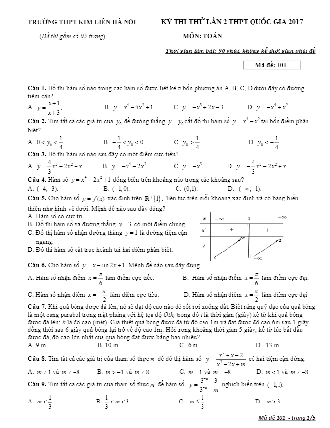 đề thi thử thpt quốc gia 2017 môn toán trường thpt kim liên – hà nội lần 2