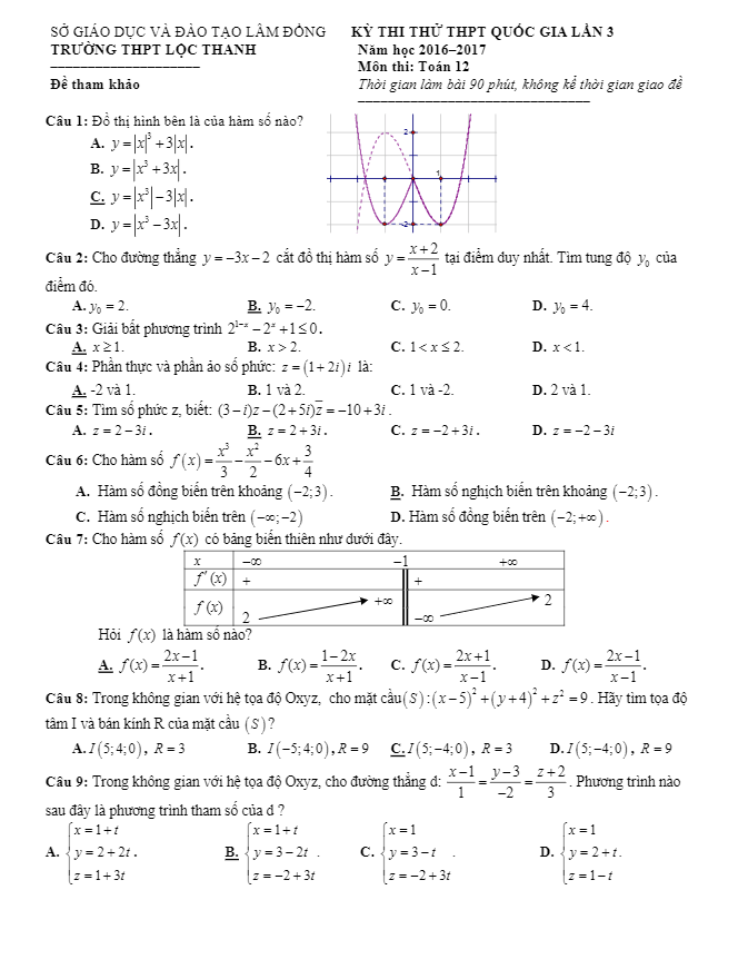 đề thi thử thpt quốc gia 2017 môn toán trường thpt lộc thanh – lâm đồng lần 3