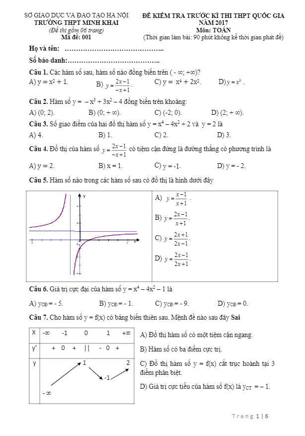 đề thi thử thpt quốc gia 2017 môn toán trường thpt minh khai – hà nội