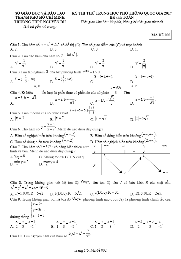 đề thi thử thpt quốc gia 2017 môn toán trường thpt nguyễn du – tp. hcm