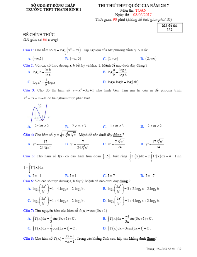 đề thi thử thpt quốc gia 2017 môn toán trường thpt thanh bình 1 – đồng tháp