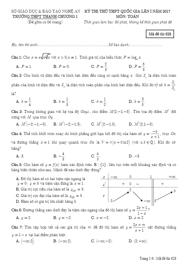 đề thi thử thpt quốc gia 2017 môn toán trường thpt thanh chương 1 – nghệ an lần 1