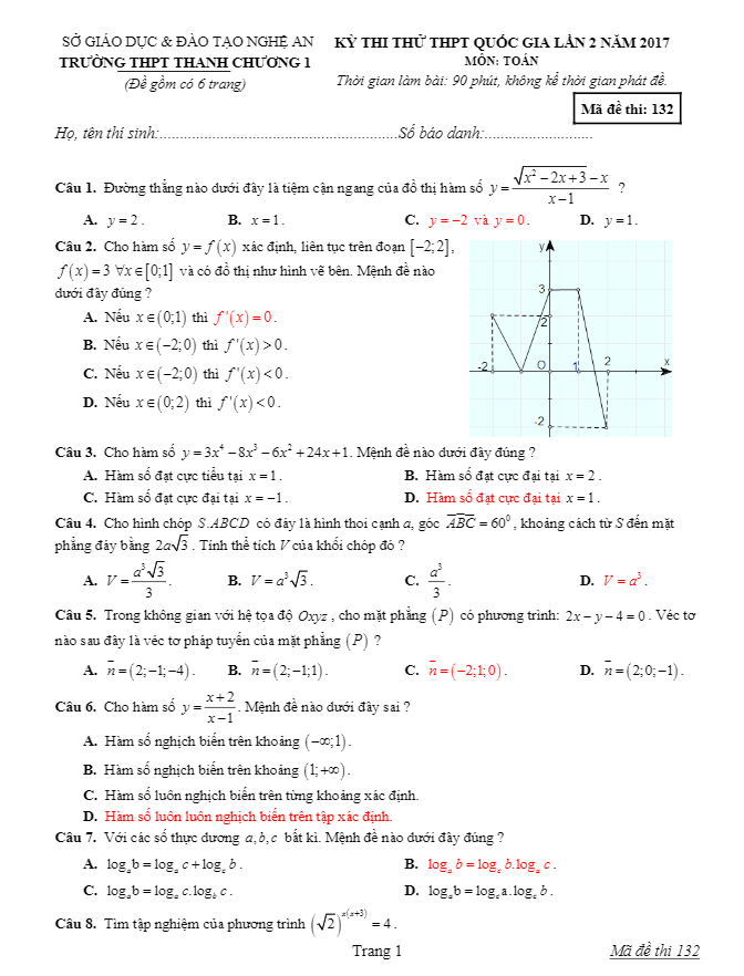đề thi thử thpt quốc gia 2017 môn toán trường thpt thanh chương 1 – nghệ an lần 2