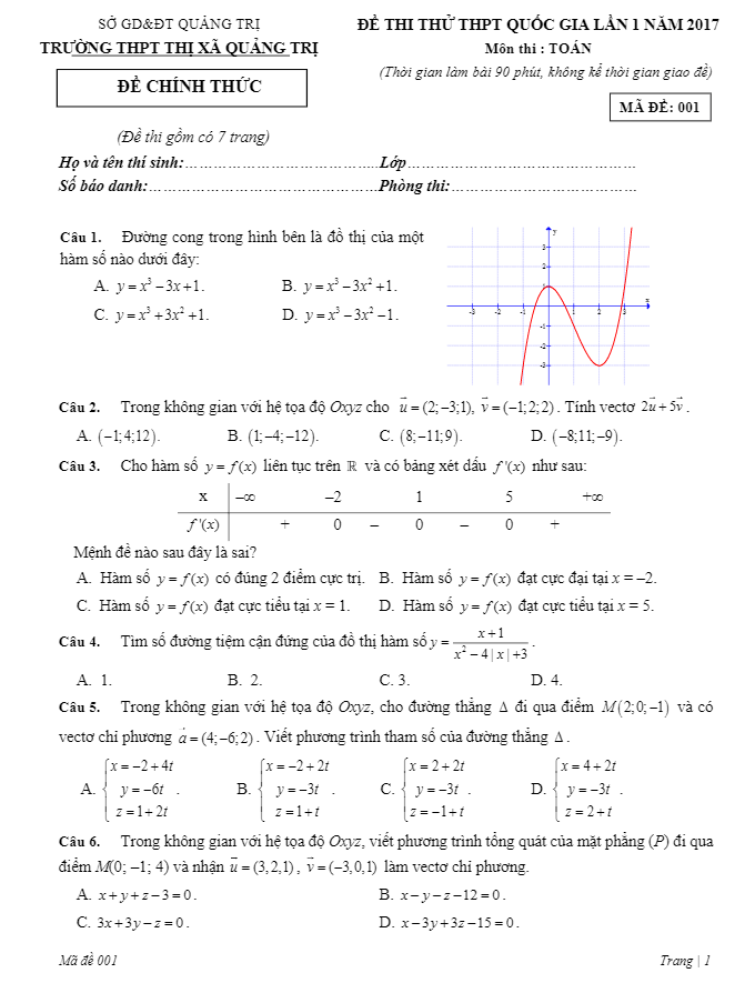 đề thi thử thpt quốc gia 2017 môn toán trường thpt thị xã quảng trị lần 1