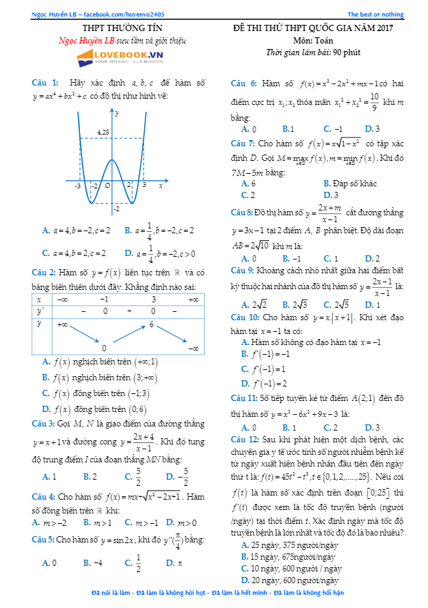 đề thi thử thpt quốc gia 2017 môn toán trường thpt thường tín – hà nội