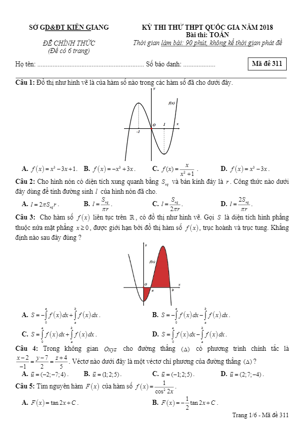 đề thi thử thpt quốc gia 2018 môn toán sở gd và đt kiên giang