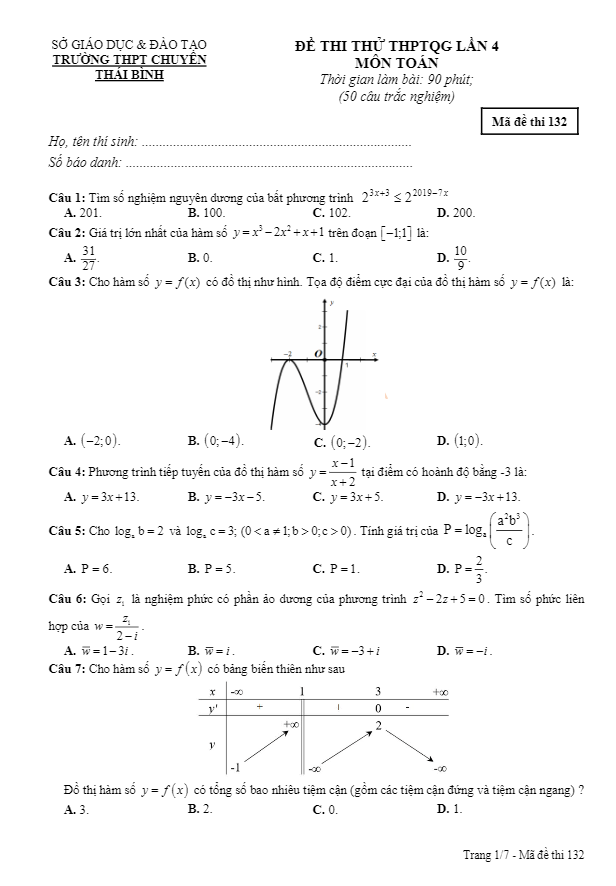 đề thi thử thpt quốc gia 2019 môn toán trường thpt chuyên thái bình lần 4
