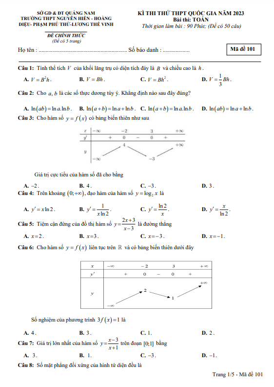 đề thi thử thpt quốc gia 2023 môn toán liên trường thpt – quảng nam