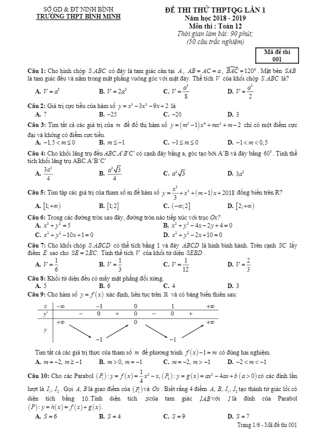 đề thi thử thptqg 2019 môn toán trường thpt bình minh – ninh bình lần 1