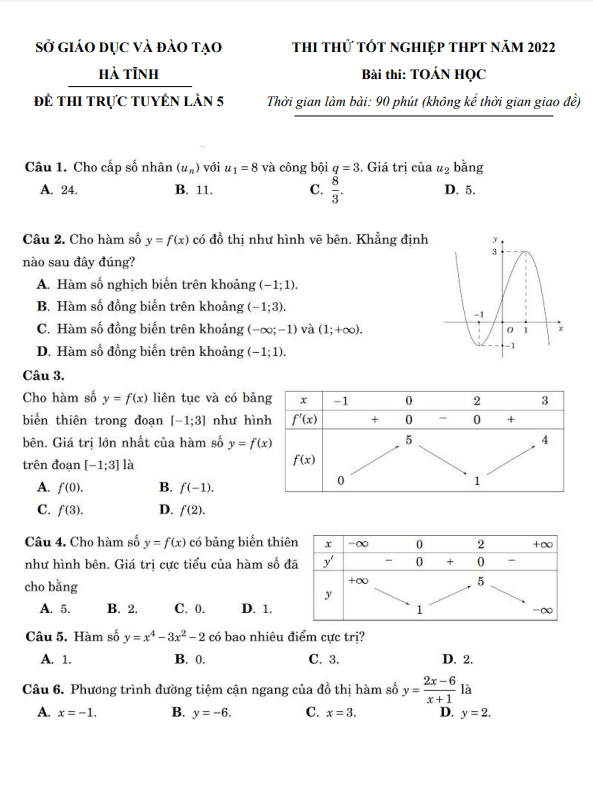 đề thi thử tn thpt 2021 – 2022 môn toán trực tuyến lần 5 sở gd&đt hà tĩnh