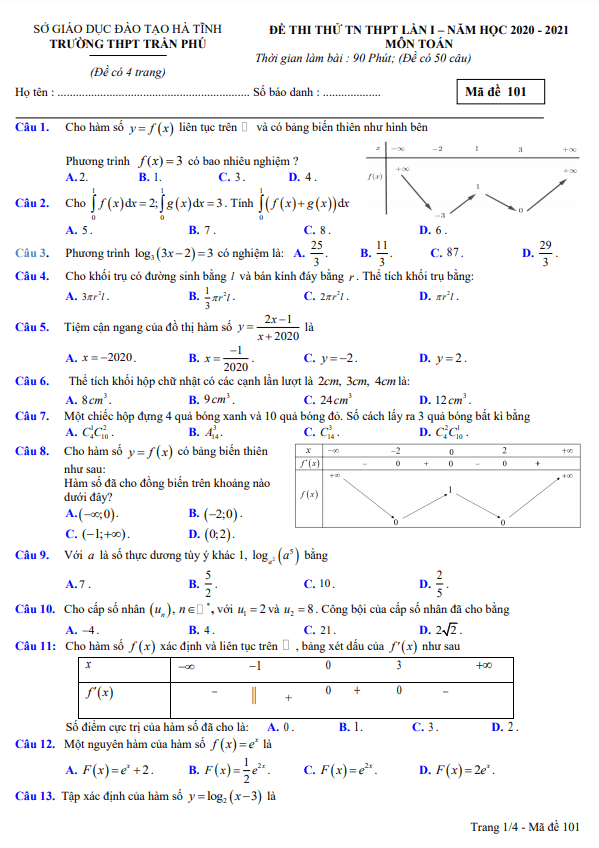 đề thi thử tn thpt 2021 môn toán lần 1 trường thpt trần phú – hà tĩnh
